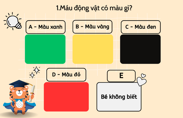 Câu 1 Test IQ - cho trẻ 3 - 5 tuổi | Special Kid