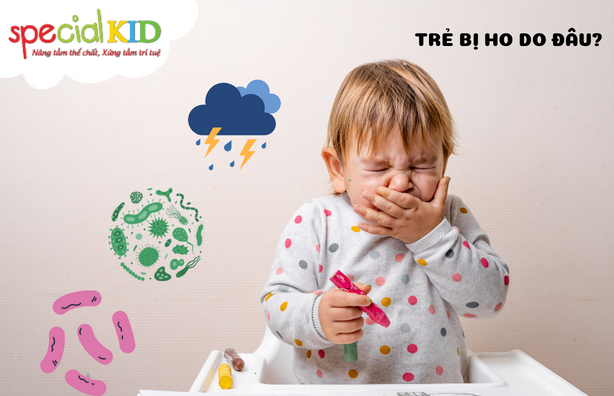 Vi khuẩn, thời tiết là yếu tố khiến trẻ bị ho | Special Kid