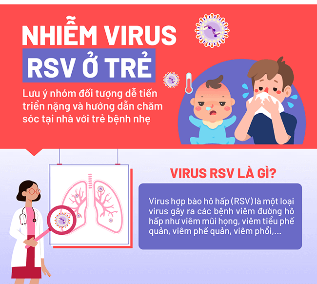 chăm sóc trẻ mắc virus RSV | Special Kid