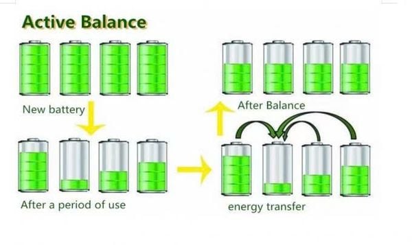 Cân Bằng Thụ Động (Passive Balancing) pin Lithium