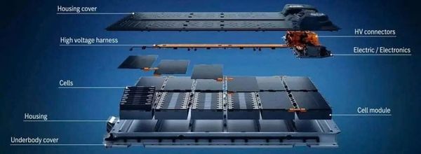 Cell-to-Pack and Cell-to-Chassis pin Lithium