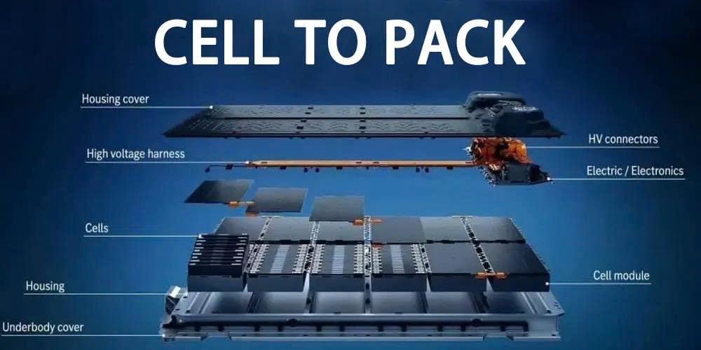 Công Nghệ Cell-to-Pack (CTP) Pin Lithium