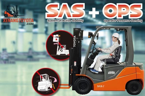Hệ thống an toàn SAS và OPS của Toyota