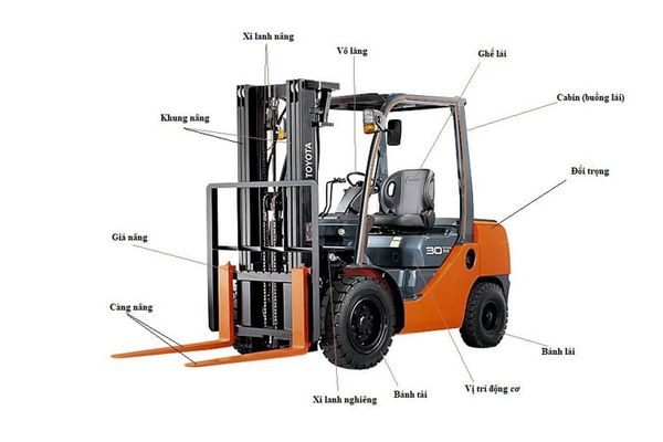 Xe nâng đốt trong Toyota