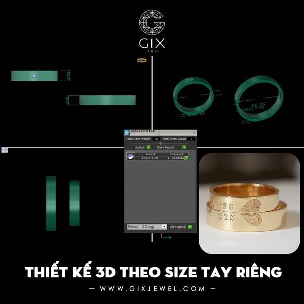 nhẫn cưới giá bao nhiêu