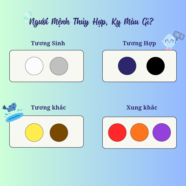 nữ mệnh thủy đeo nhẫn ngón nào