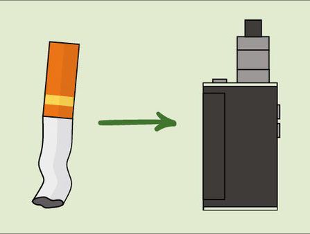 Nghiên Cứu Lâm Sàn So Sánh Hiệu Quả Cai Thuốc Bằng Vaping Và NRT