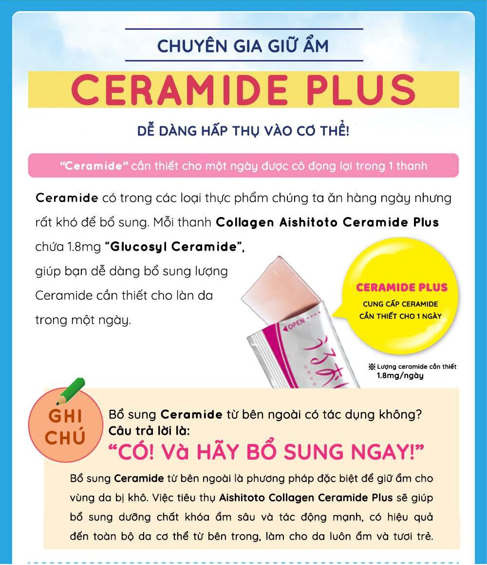 Thạch Bổ Sung Collagen AISHITOTO COLLAGEN JELLY CERAMIDE PLUS 30 gói