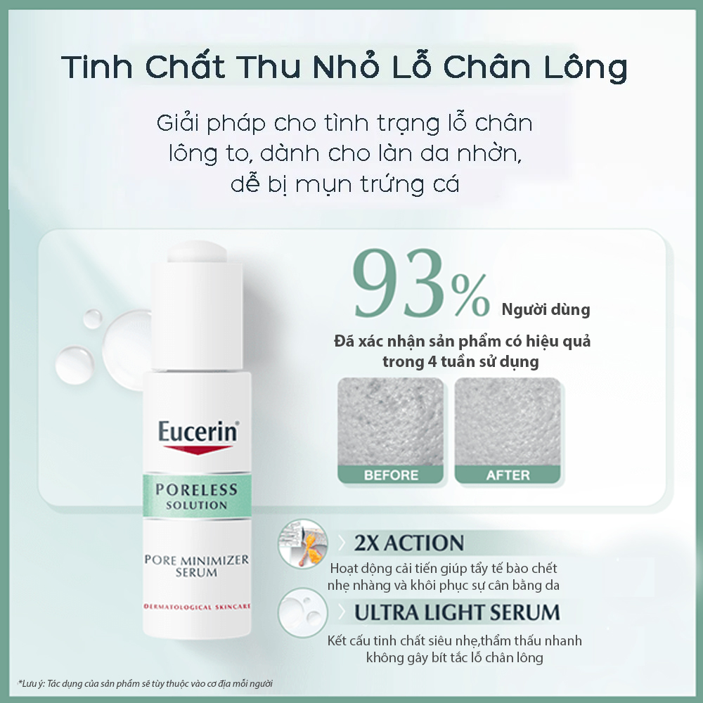 Tinh Chất Thu Nhỏ Và Cải Thiện Lỗ Chân Lông EUCERIN PROACNE PORELESS SERUM 30ml