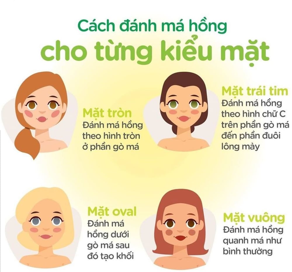 Những lưu ý khi sử dụng má hồng kem