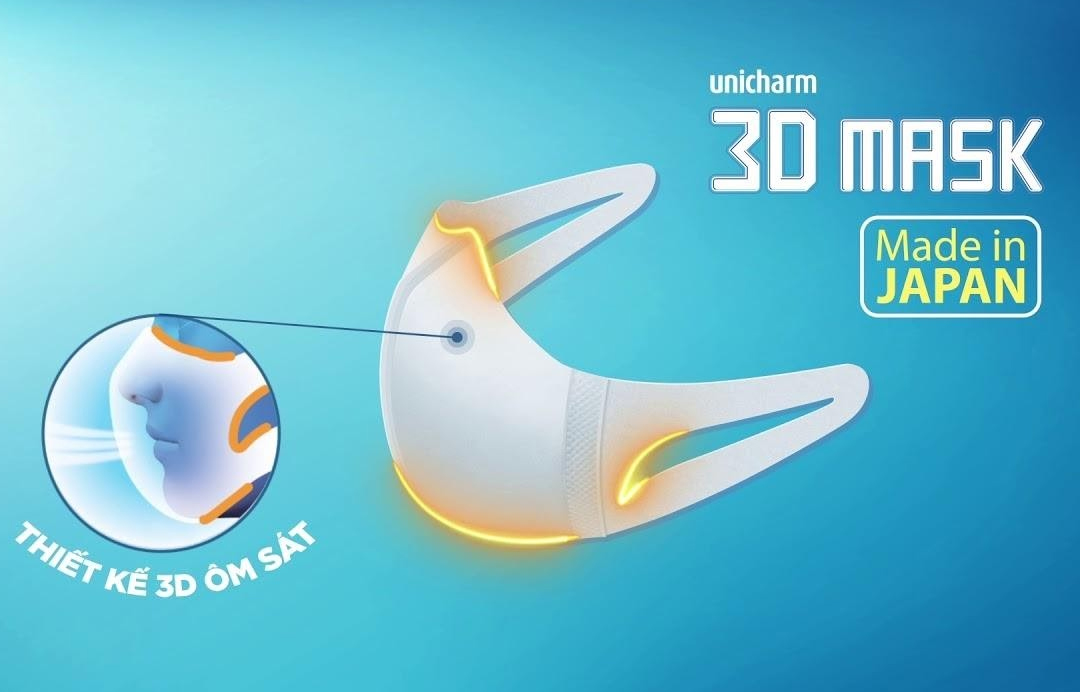 Review các dòng khẩu trang 3D hot nhất của Unicharm 1