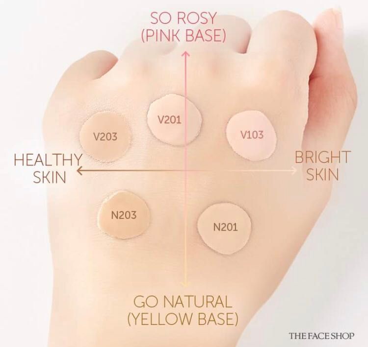 Swatch kem nền The Face Shop Ink lasting Foundation Slim fit Ex Beauty Box