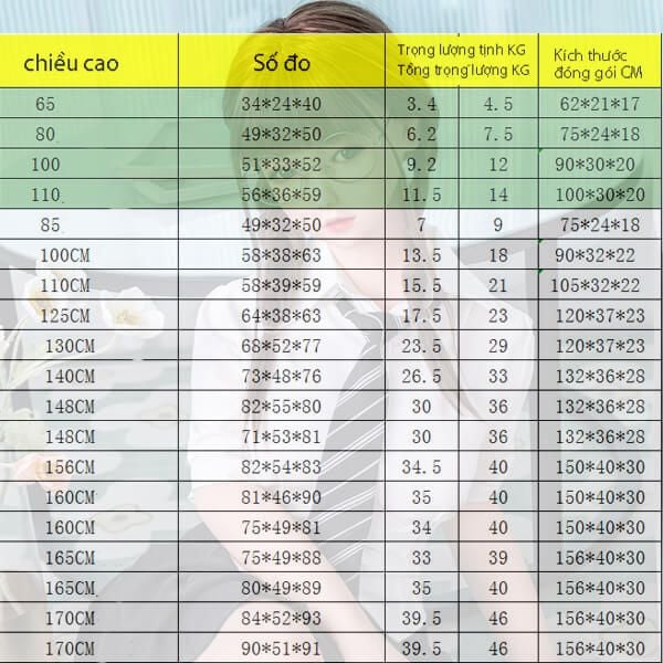 Búp bê tình dục học sinh TPE giá tốt thiên thần nhỏ