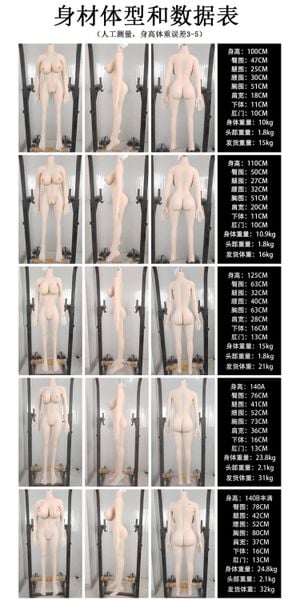 Thông số kích thước búp bê tình dục TPE