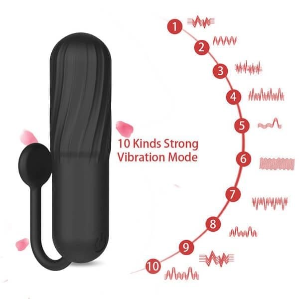 Trứng rung tình yêu mini rung siêu mạnh mặc vô hình YEAIN