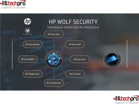 TÍNH NĂNG-ỨNG DỤNG-BẢO MẬT TRÊN MÁY TÍNH HP: HP WOLF PRO SECURITY EDIT ...