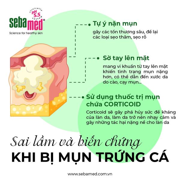 Sai lầm và biến chứng khi bị mụn trứng cá