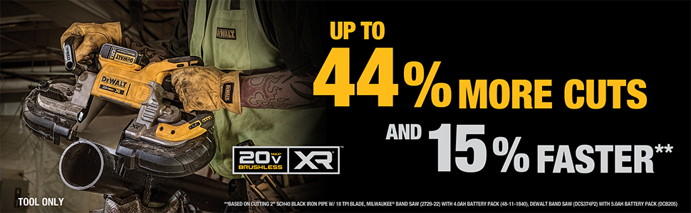 Máy cắt vật liệu