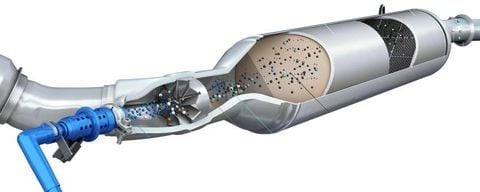 Hệ thống xử lý khí thải SCR là gì?