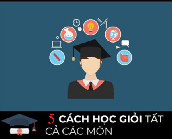 5 điều cần lưu ý để có phương pháp học tốt tất cả các môn