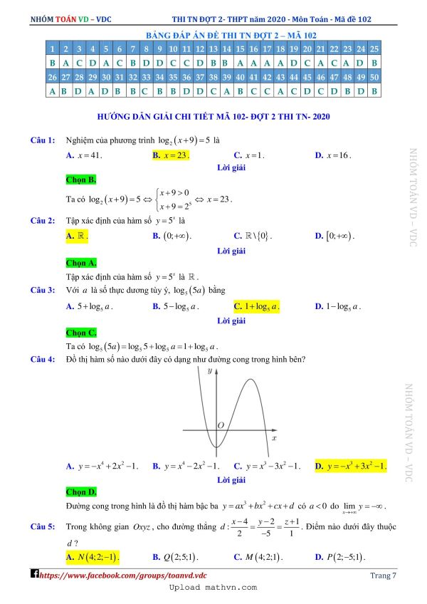 Lời giải chi tiết toàn bộ đề thi THPT Quốc gia Toán đợt 2