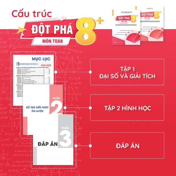 Xử gọn 4 dạng bài tập cực trị hàm số này để ăn chắc 9 điểm Toán THPT QG