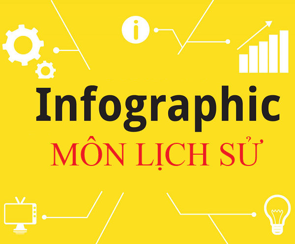 7 cách dùng Infographic hiệu quả để học Lịch sử ít người biết đến CCBOOK -  ĐỌC LÀ ĐỖ