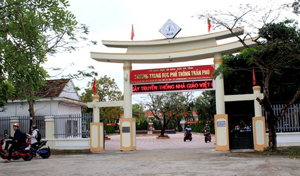Đề thi thử THPT Quốc gia 2019 môn Toán trường THPT Trần Phú Hà Tĩnh