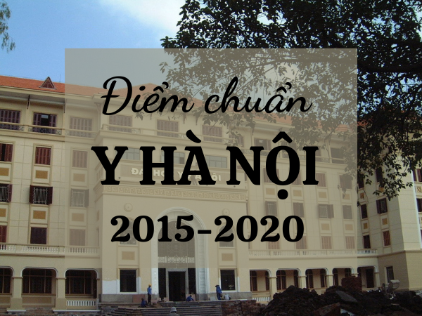 Điểm chuẩn Y Hà Nội ngành Y Đa Khoa 2020 liệu có tăng lên 29 điểm?