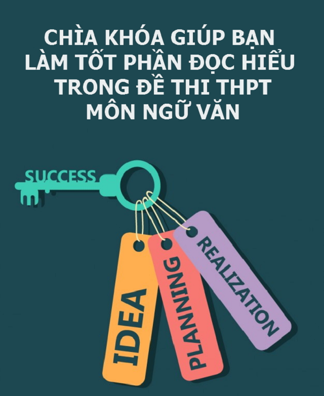 Thuộc lòng cách làm bài đọc hiểu văn bản để ăn chắc 3 điểm CCBOOK - ĐỌC LÀ ĐỖ