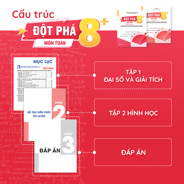 Cấu trúc sách Đột phá 8+ môn Toán Đại số và Giải tích