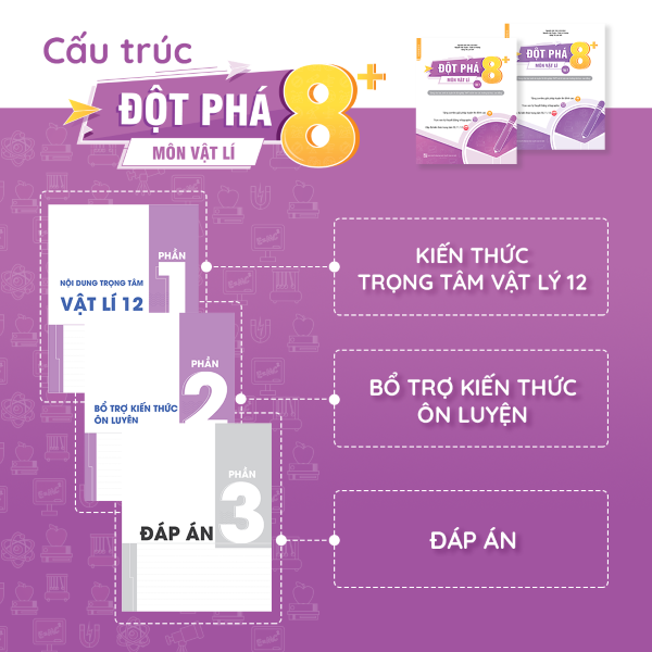 Cấu trúc sách Đột phá 8+ môn Vật lý (bản tái bản mới nhất)