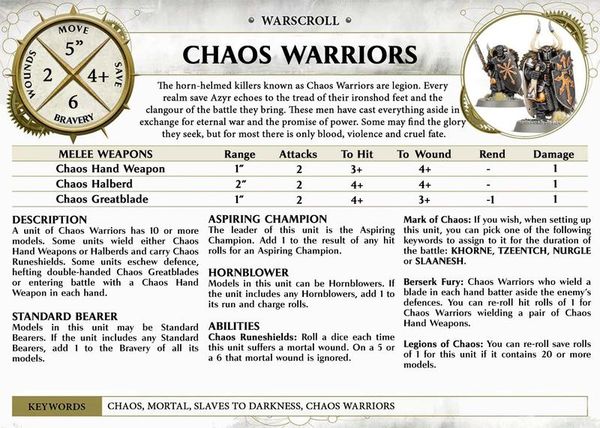 Warscroll hay Thẻ quân trong Warhammer Age of Sigmar