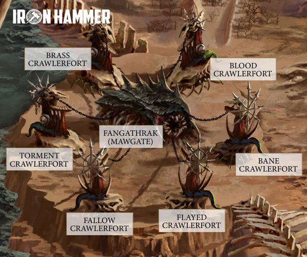 Khẩu Môn Fangathrak bị những Giải Thành trói chặt trong Warhammer Age of Sigmar