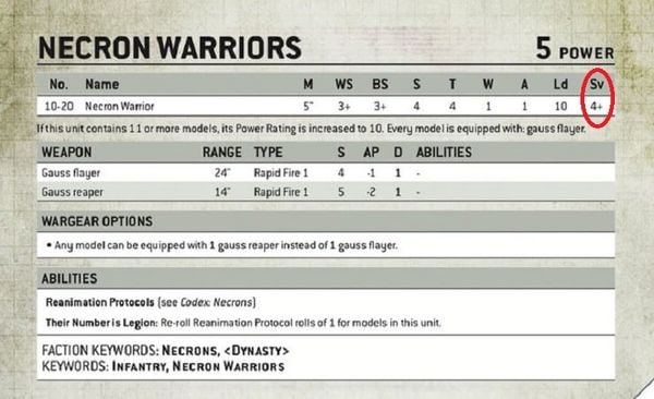 Datasheet hay Thẻ quân trong Warhammer 40K