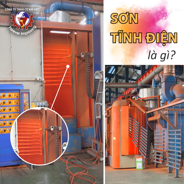 Sơn Tĩnh Điện là gì? Tất cả những điều bạn cần biết về công nghệ xử lí bề mặt giá kệ