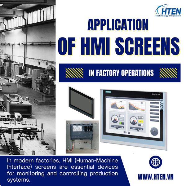 APPLICATION OF HMI SCREENS IN FACTORY OPERATIONS