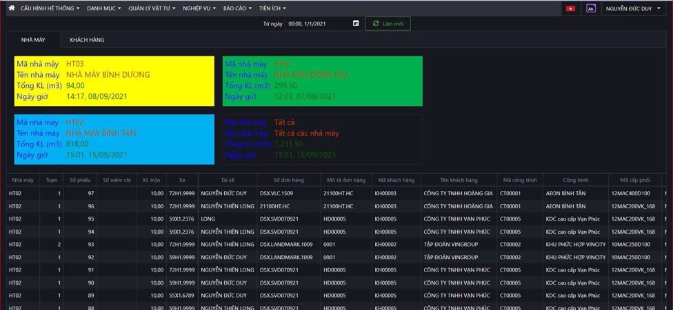 INTRODUCE ABOUT BATCHING PLANT OPERATION & MANAGEMENT SOFTWARE - HTENBATCH & HTENCLIENT