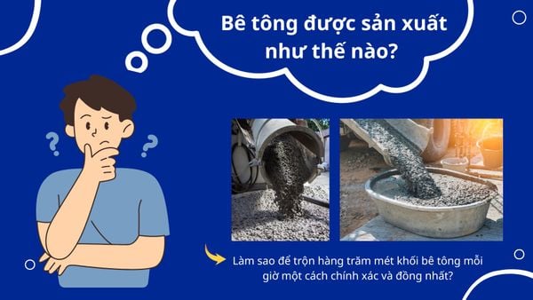 BÊ TÔNG ĐƯỢC SẢN XUẤT NHƯ THẾ NÀO?