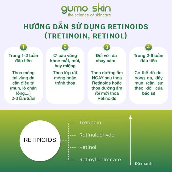 Sử dụng Retinol/ Tretinoin đúng cách giúp làn da thích nghi tốt trong những lần sử dụng đầu tiên