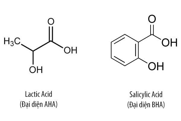 Sự khác biệt cấu trúc phân tử giữa AHA và BHA trong hoá học