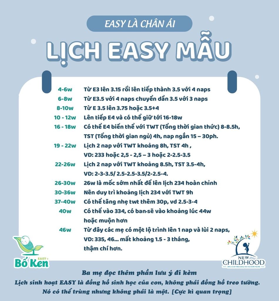 TOÀN BỘ LỊCH EASY MẪU TỪ SƠ SINH ĐẾN 56 Tuổi thơ mới