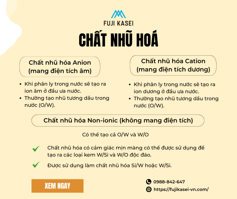 Chất Nhũ Hóa