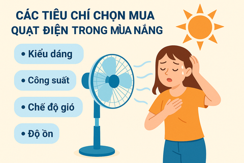 Các tiêu chí chọn mua quạt điện trong mùa nắng nóng