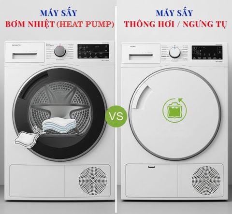 Máy sấy bơm nhiệt và ngưng tụ nên mua loại nào?