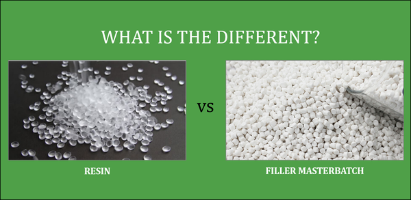 What is the difference between filler masterbatch and plastics? - POLYFILL