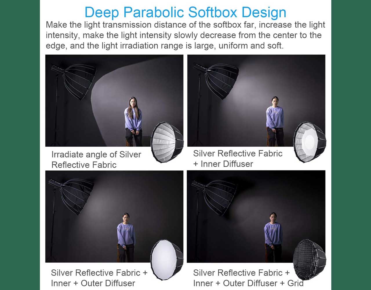 Softbox Lồng gà Parabolic 90cm kèm lưới chuyên dụng