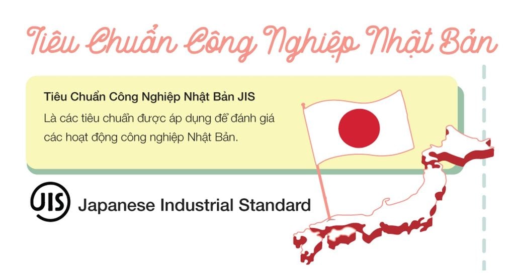 Infographic dễ hiểu giải thích về Tiêu chuẩn Công nghiệp Nhật Bản - Độ rọi tiêu chuẩn JIS AA và JIS A