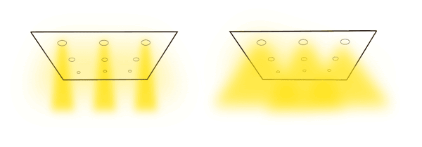 Đèn downlight là gì?