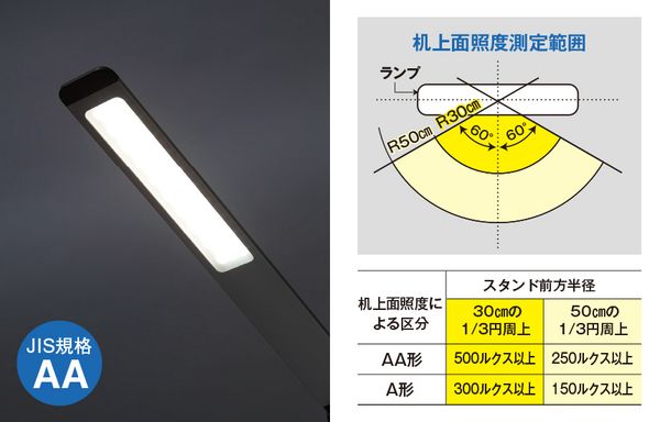 Giới thiệu đèn LED để bàn mỏng cho căn phòng phong cách